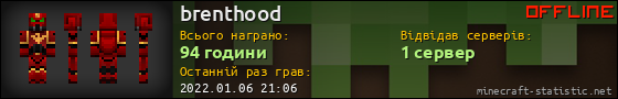 Юзербар 560x90 для brenthood