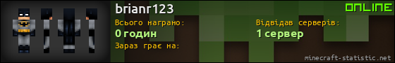 Юзербар 560x90 для brianr123