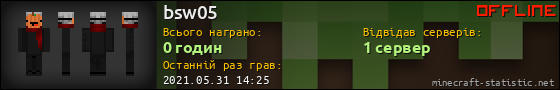 Юзербар 560x90 для bsw05