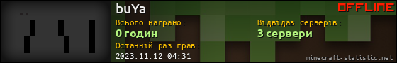 Юзербар 560x90 для buYa