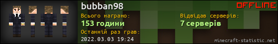 Юзербар 560x90 для bubban98