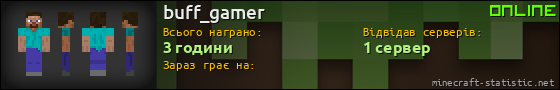Юзербар 560x90 для buff_gamer