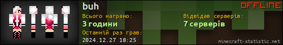Юзербар 560x90 для buh