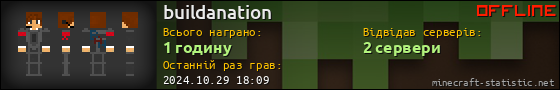 Юзербар 560x90 для buildanation