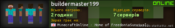 Юзербар 560x90 для buildermaster199