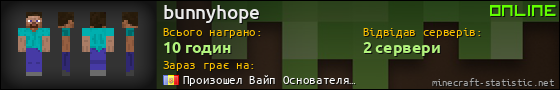 Юзербар 560x90 для bunnyhope