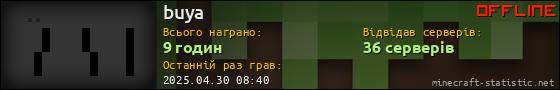 Юзербар 560x90 для buya
