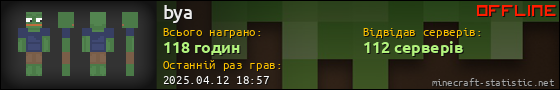 Юзербар 560x90 для bya