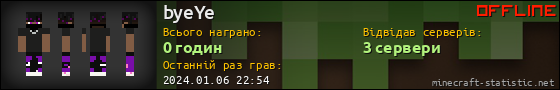 Юзербар 560x90 для byeYe