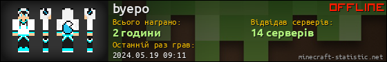 Юзербар 560x90 для byepo