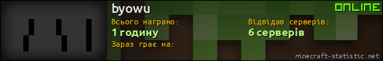 Юзербар 560x90 для byowu