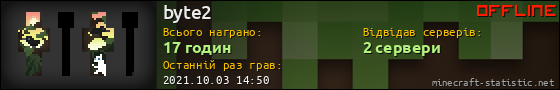 Юзербар 560x90 для byte2