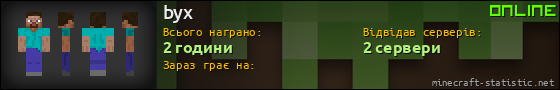 Юзербар 560x90 для byx