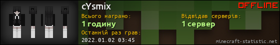 Юзербар 560x90 для cYsmix