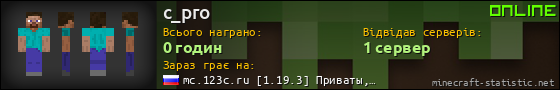 Юзербар 560x90 для c_pro