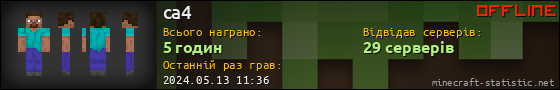 Юзербар 560x90 для ca4