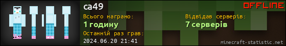Юзербар 560x90 для ca49