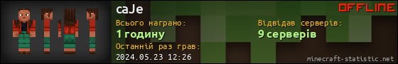 Юзербар 560x90 для caJe