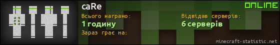 Юзербар 560x90 для caRe