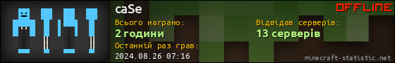 Юзербар 560x90 для caSe