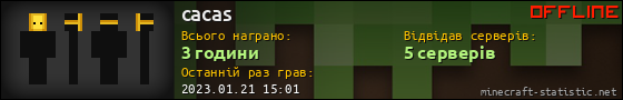 Юзербар 560x90 для cacas
