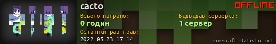 Юзербар 560x90 для cacto
