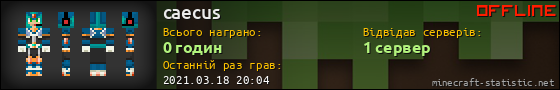 Юзербар 560x90 для caecus