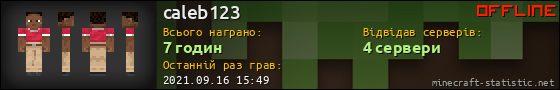 Юзербар 560x90 для caleb123