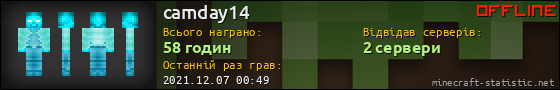 Юзербар 560x90 для camday14