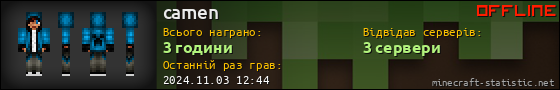 Юзербар 560x90 для camen