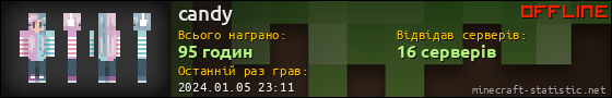Юзербар 560x90 для candy