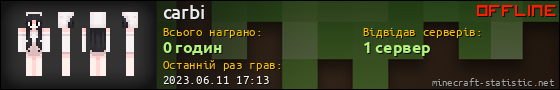 Юзербар 560x90 для carbi