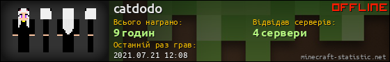 Юзербар 560x90 для catdodo