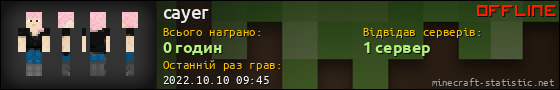 Юзербар 560x90 для cayer
