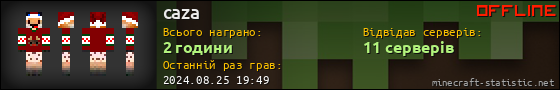 Юзербар 560x90 для caza