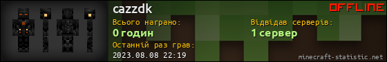 Юзербар 560x90 для cazzdk