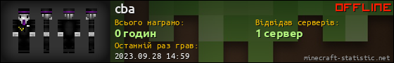 Юзербар 560x90 для cba