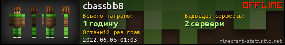 Юзербар 560x90 для cbassbb8