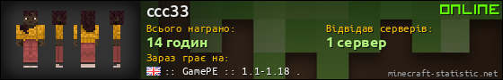 Юзербар 560x90 для ccc33