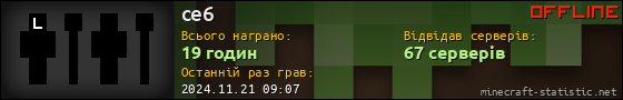 Юзербар 560x90 для ce6