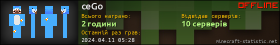 Юзербар 560x90 для ceGo
