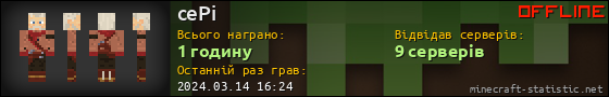 Юзербар 560x90 для cePi