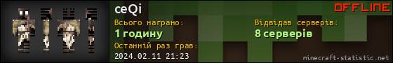 Юзербар 560x90 для ceQi
