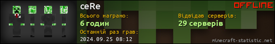 Юзербар 560x90 для ceRe