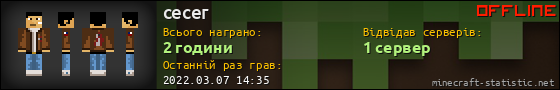Юзербар 560x90 для cecer