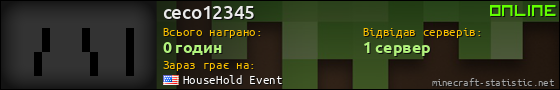 Юзербар 560x90 для ceco12345