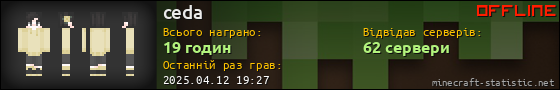 Юзербар 560x90 для ceda