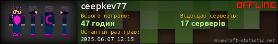 Юзербар 560x90 для ceepkev77