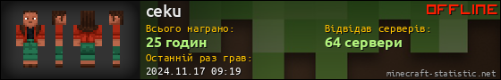 Юзербар 560x90 для ceku