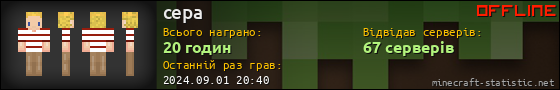 Юзербар 560x90 для cepa